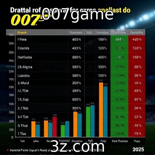 Apostas esportivas: descubra como analisar partidas com precisão